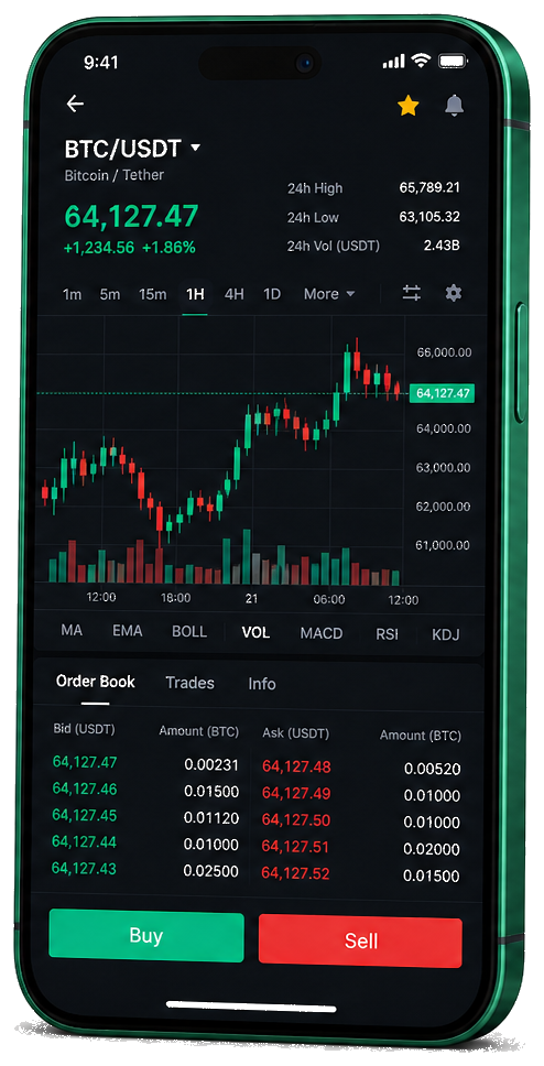 Mobiele handelsinterface van Houvast — live BTC/USDT-grafiek met orderboek en functies voor kopen en verkopen
